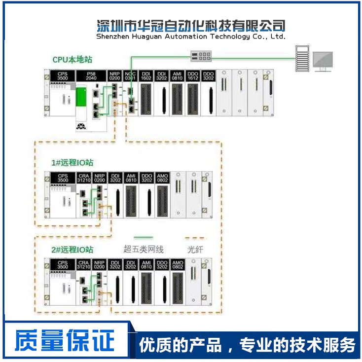 自動(dòng)控制系統(tǒng)設(shè)計(jì)